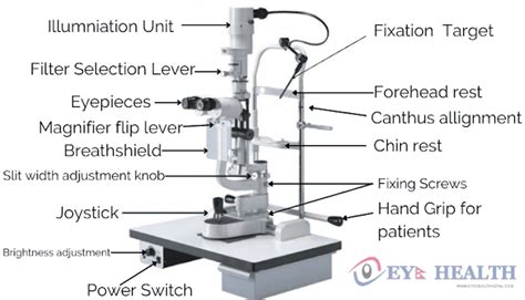 Image result for Slit Lamp Components
