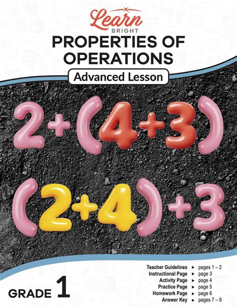 Properties of Operations Advanced, Free PDF Download - Learn Bright