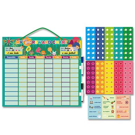 Buy Good Behavior Chart Set Educational Magnetic Chore Chart Reward ...