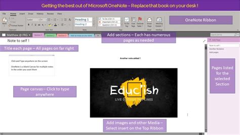 Image result for OneNote Course