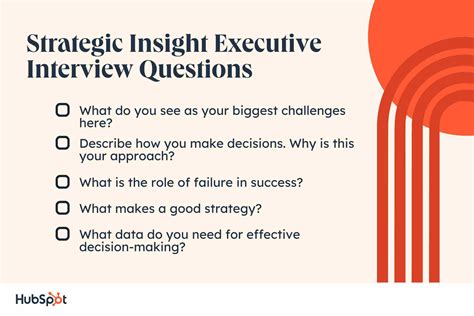 Image result for Executive Interview