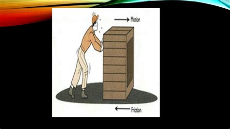 Image result for Reduce Friction