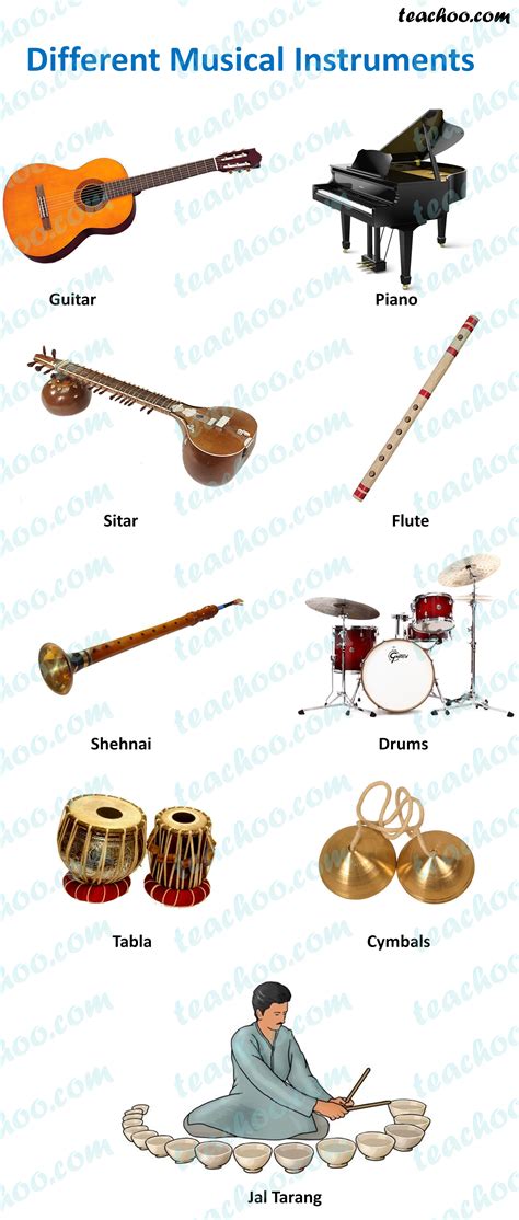 Musical Instruments and Their Sound 的图像结果