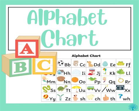 Image result for Basic Alphabet Chart