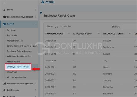 Image result for Tutorial for Payroll