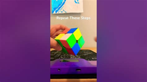 Algorithm for Solving 2X2 的图像结果