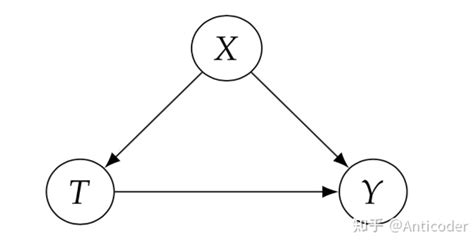 Image result for JavaScript Function Declaration