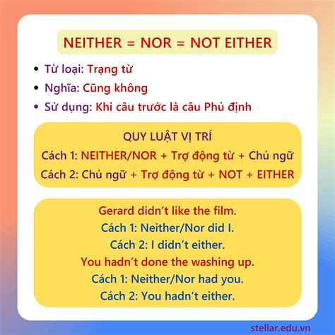 Cách Sử Dụng Either Neither: Hướng Dẫn Đầy Đủ Và Chi Tiết