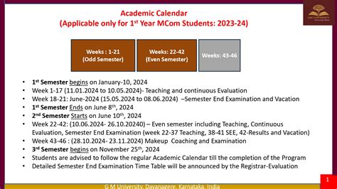 GMU - Academic Schedule