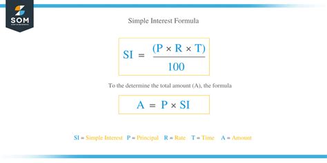 Image result for simple interest formula examples