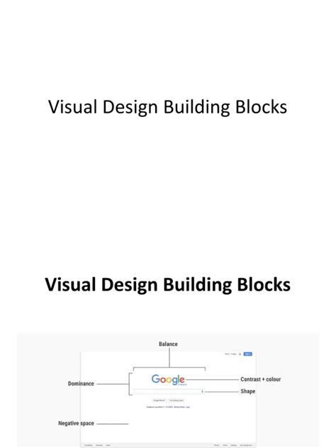 Visual Block 的图像结果