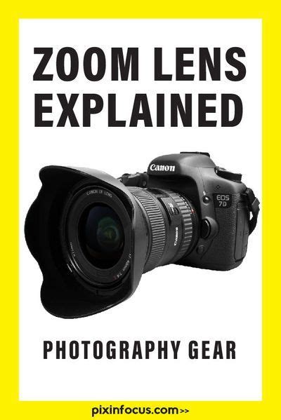 Camera Zoom Examples 的图像结果