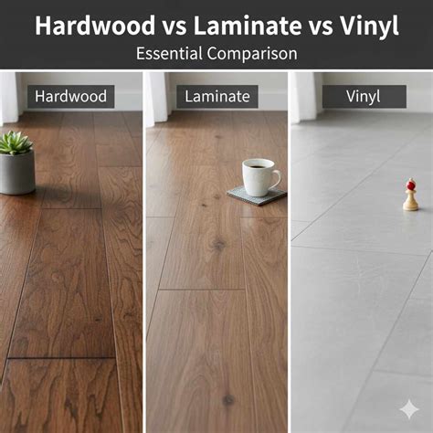 Hardwood Flooring Prices at Home Depot in 2026: Your Ultimate Guide to ...