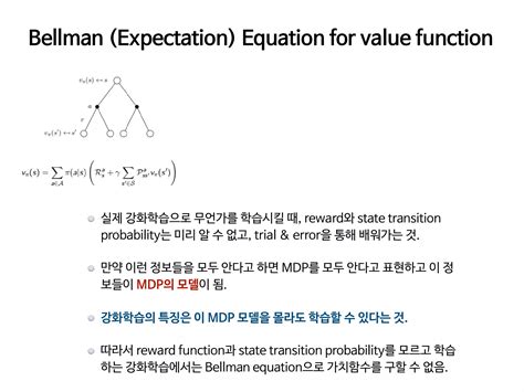 Reinforcement Learning Basic Overview 的图像结果