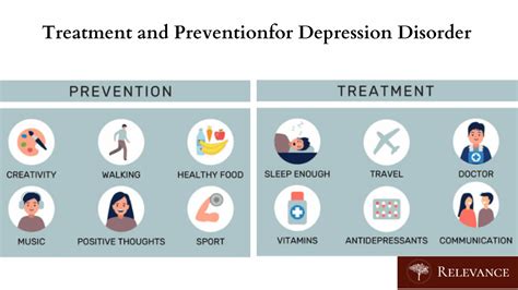 Recognizing Signs of Major Depressive Disorder