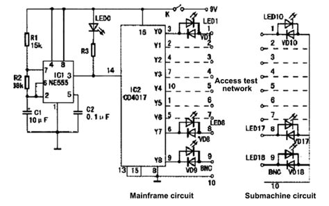 Image result for How to Test a Network Card