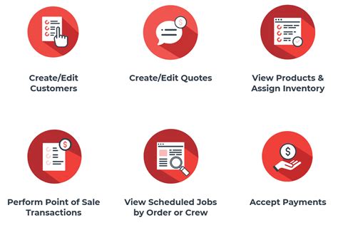 RFMS Software 的图像结果