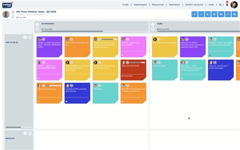 Image result for Method Grid Wheels