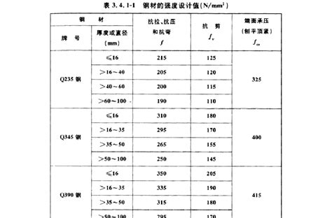 电脑上快捷键用不了了是怎么回事？