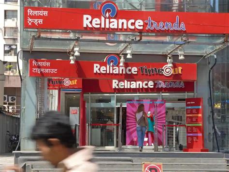 Image result for Reliance Retail