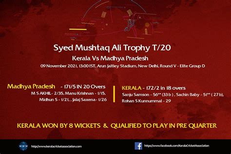 Syed Mushtaq Ali Trophy T20 Kerala Vs Madhya Pradesh | Kerala Cricket ...