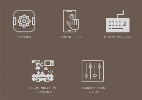 Image result for Bacs Module Slot