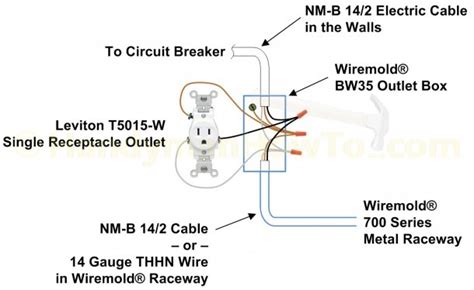 Outlet Wiring Diagram