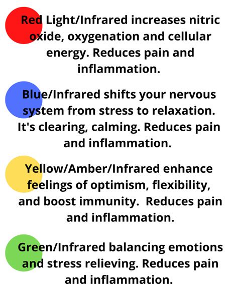 Using an Infrared Light for Healing 的图像结果