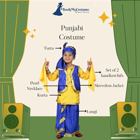 Rent Buy Punjabi Folk Dance Costume Bhangra for Boys Online in India ...