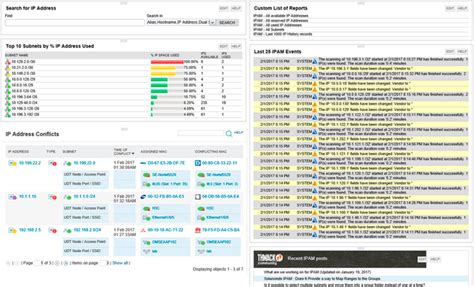 IP Address Tracking 的图像结果