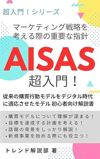 Important guideline when thinking about marketing strategy Purchase ...