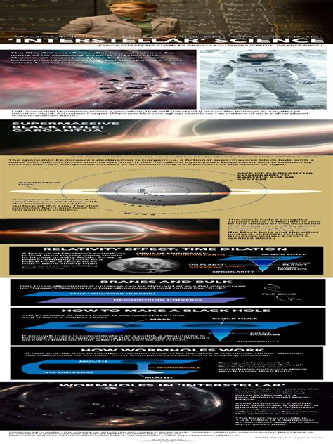 Learn Easy Interstellar 的图像结果