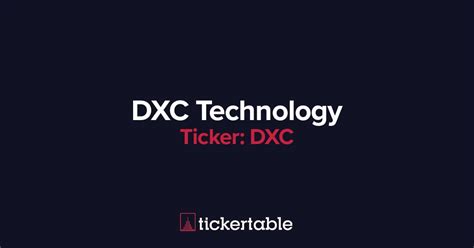 Image result for Dxc Technology Interview Questions