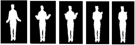 Image result for Kinect Depth ASCII Display