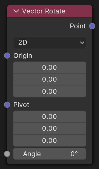 Algorithm Vector Wheel Rotate 的图像结果