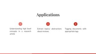 Image result for Topic Modelling Excel