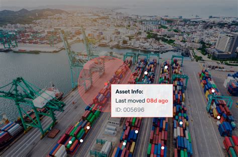 Image result for GPS Tracking Jpg