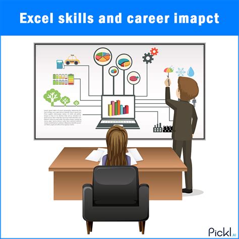 Image result for Subtotal Text Formula Excel