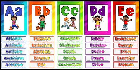 PE Alphabet Word Wall - American Coaching Academy