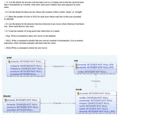 Image result for Samopel Document of SQL Queries