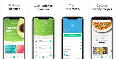 Top 21 Best Health and Fitness Apps (2018) | Redbytes