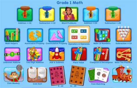 Image result for Starfall Math Tree