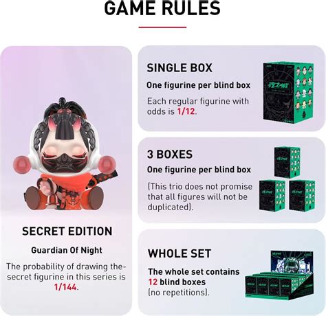 POP MART SKULLPANDA City of Night Series 1PC India | Ubuy