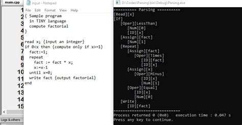 Image result for Programming Language with the Smallest Compiler
