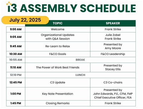 i3 Assembly - Facilities