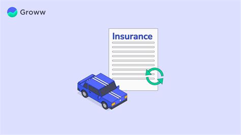 How to Renew Car Insurance Online Easily
