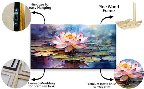 DEKORSTATION Pink Lotus Flower Canvas Painting for Home Wall Decoration ...