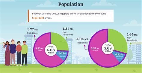 新加坡的华人比例为何那么高？说起来让人非常心酸 | 新加坡新闻