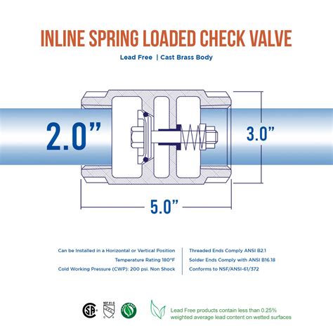 Image result for 1 Inline Check Valve Spring Loaded