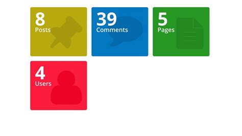 Admin Dashboard CodePen 的图像结果